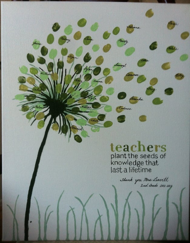 teacher gift idea from whole class