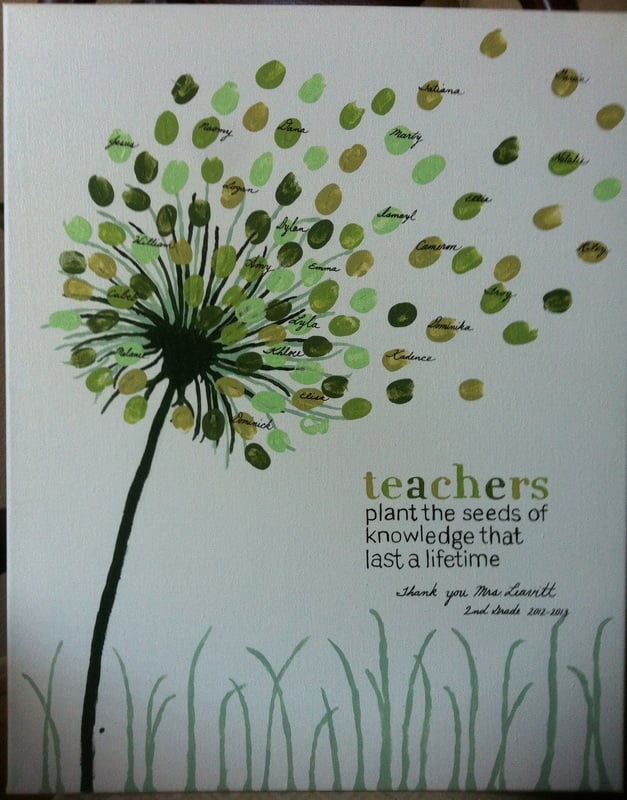 ! Over 25 End of the year teacher gifts and teacher appreciation gift ideas! www.kidfriendlythingstodo.com