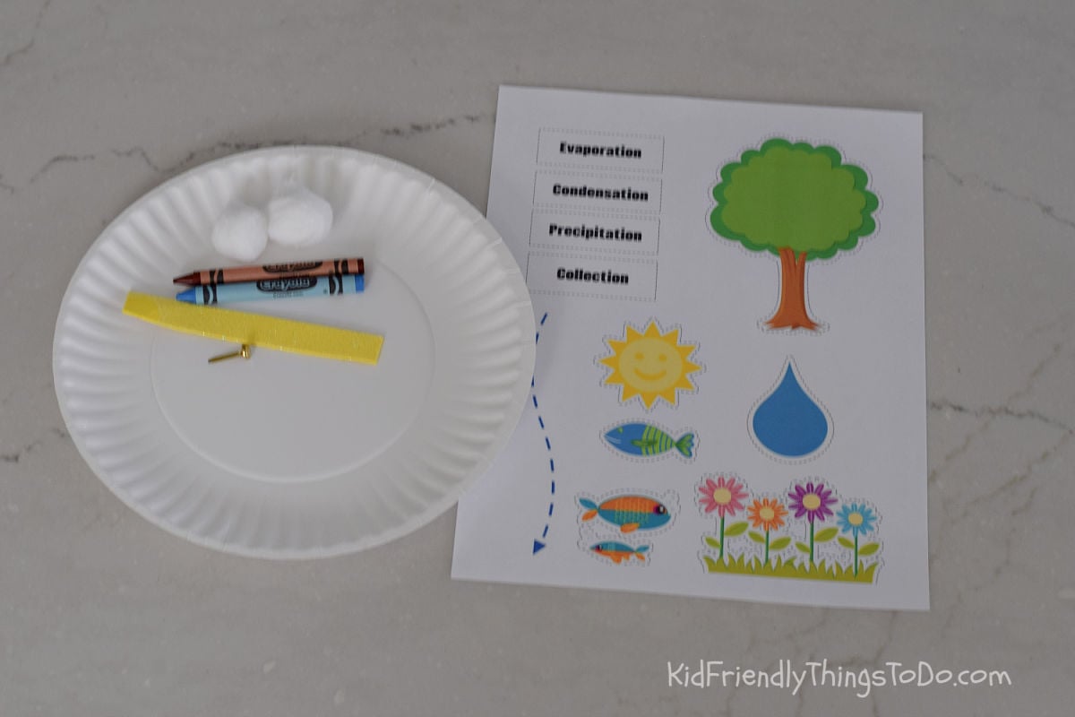 water cycle craft and printable