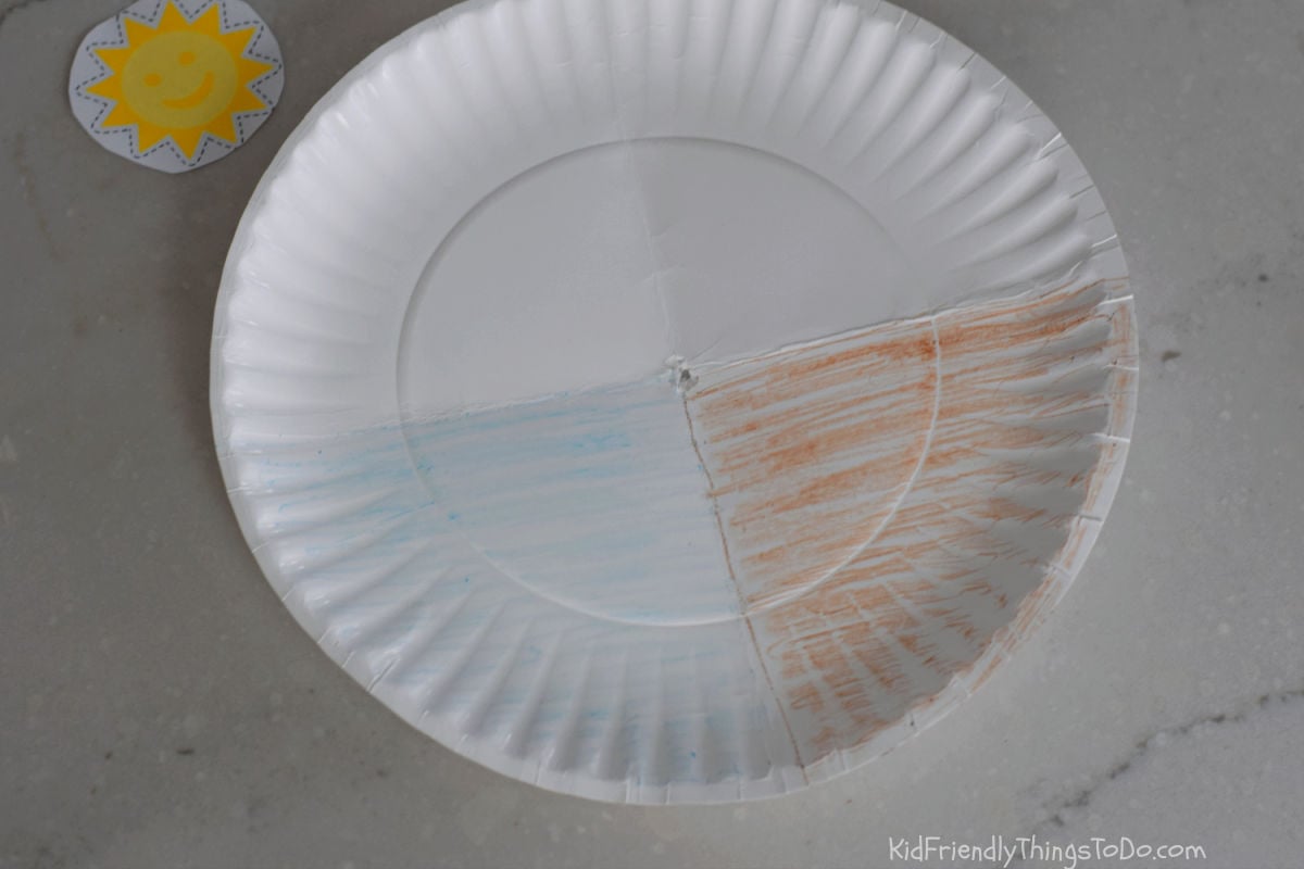 water cycle paper plate craft opened up and colored in 
