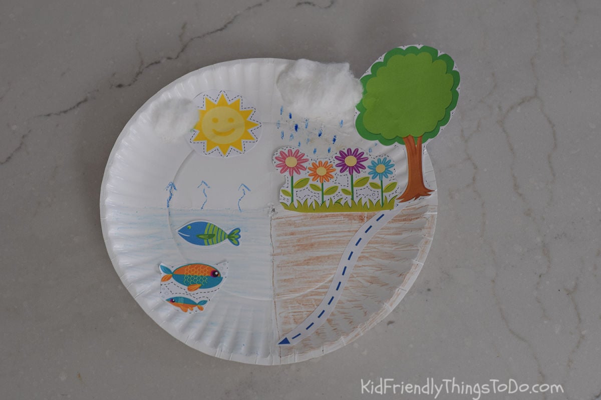 water cycle paper plate craft decorated 