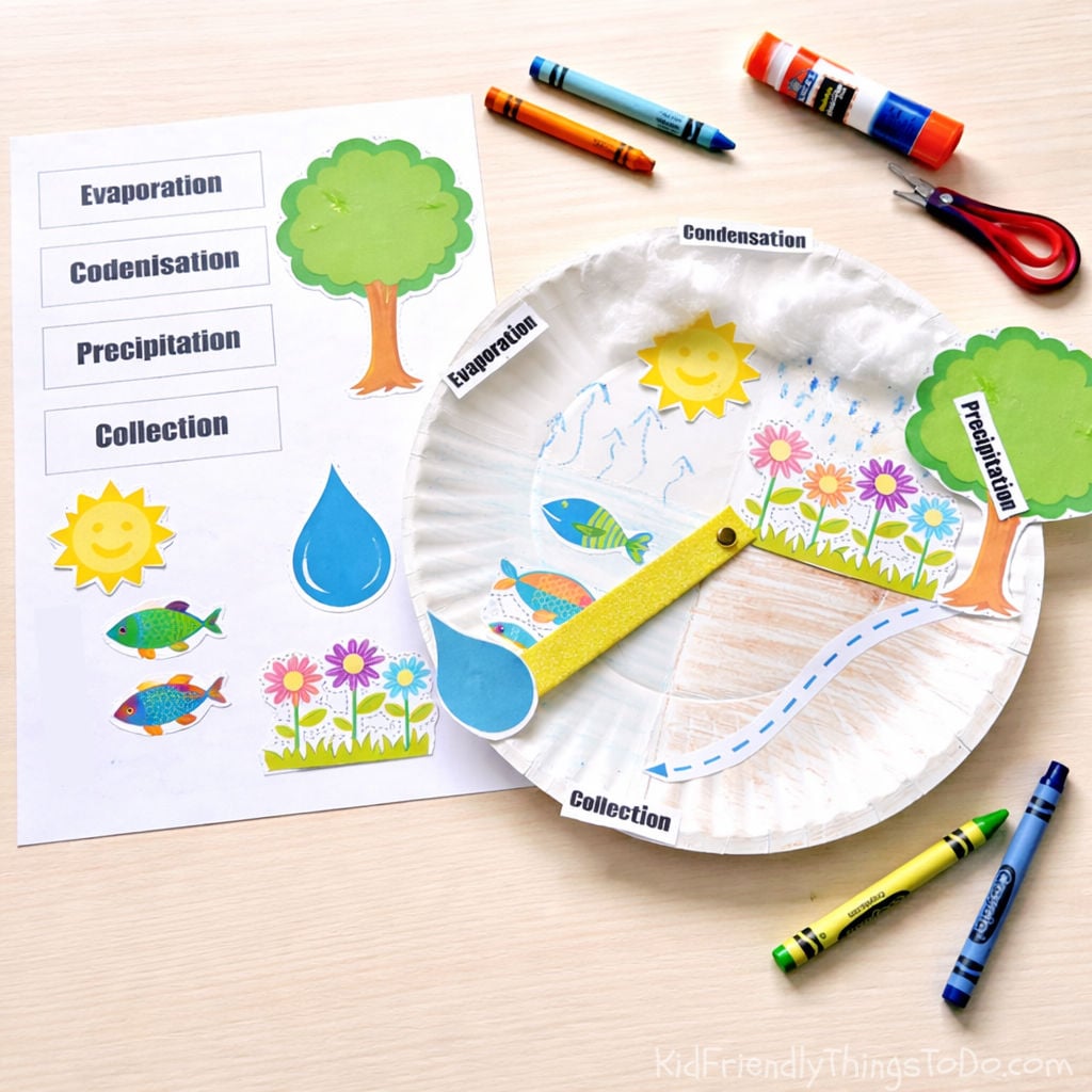 water cycle craft and printable