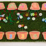 numbered flower pots printable on grass mat for counting activity