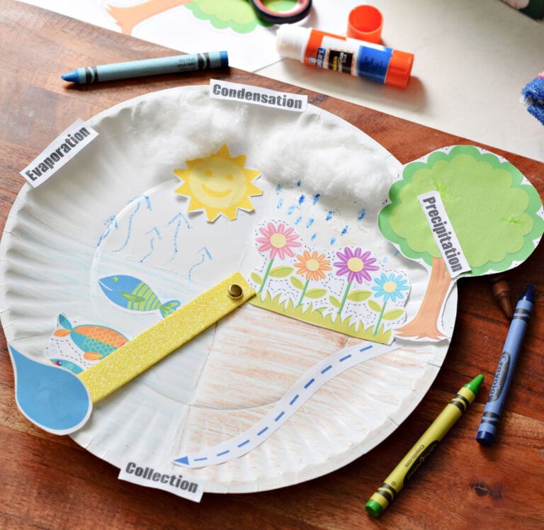 water cycle craft and printable