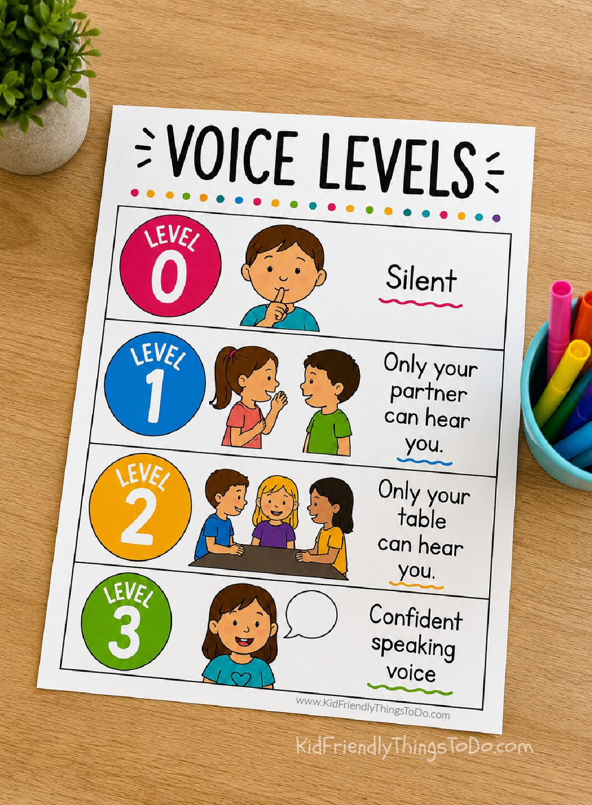 explaining voice levels poster with illustrations printable for teachers 